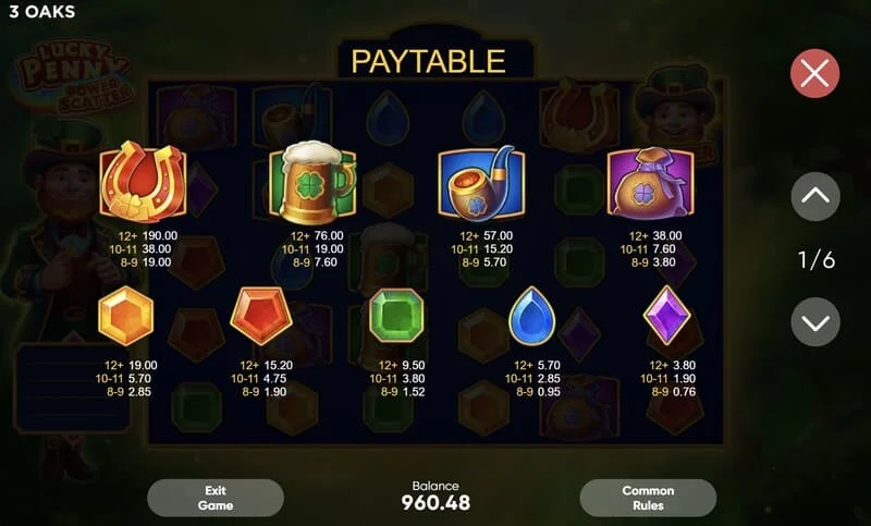Lucky Penny Power Scatter - Power Scatter udbetalingstabel med en pyramide af multiplikatorer op til x50000